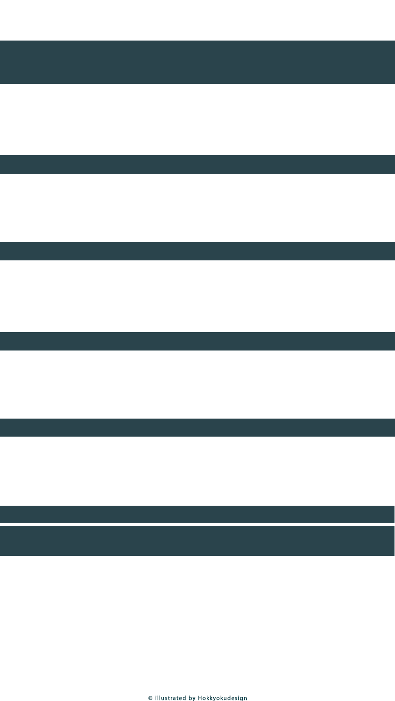 iPhone5,5s,5c アイコン名が消える壁紙